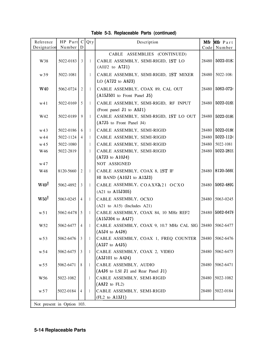 Agilent Technologies 856290216 service manual Cable ASSEMBLY, SEMI-RIGID, 1ST LO, Cable ASSEMBLY, SEMI-RIGID, 1ST Mixer 