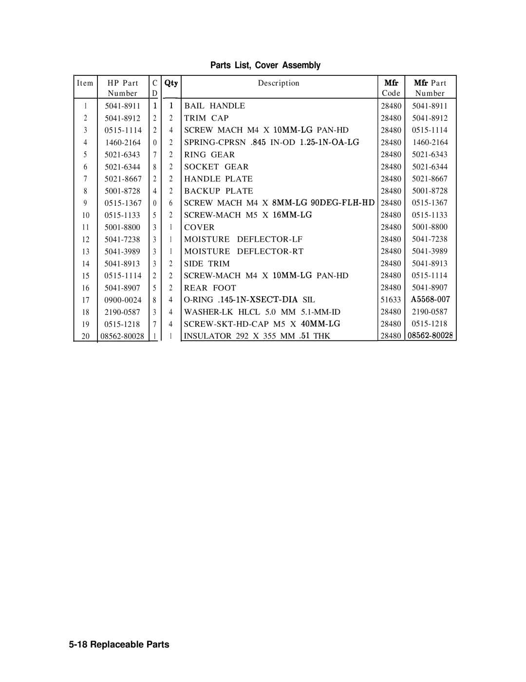 Agilent Technologies 856290216 service manual Parts List, Cover Assembly 