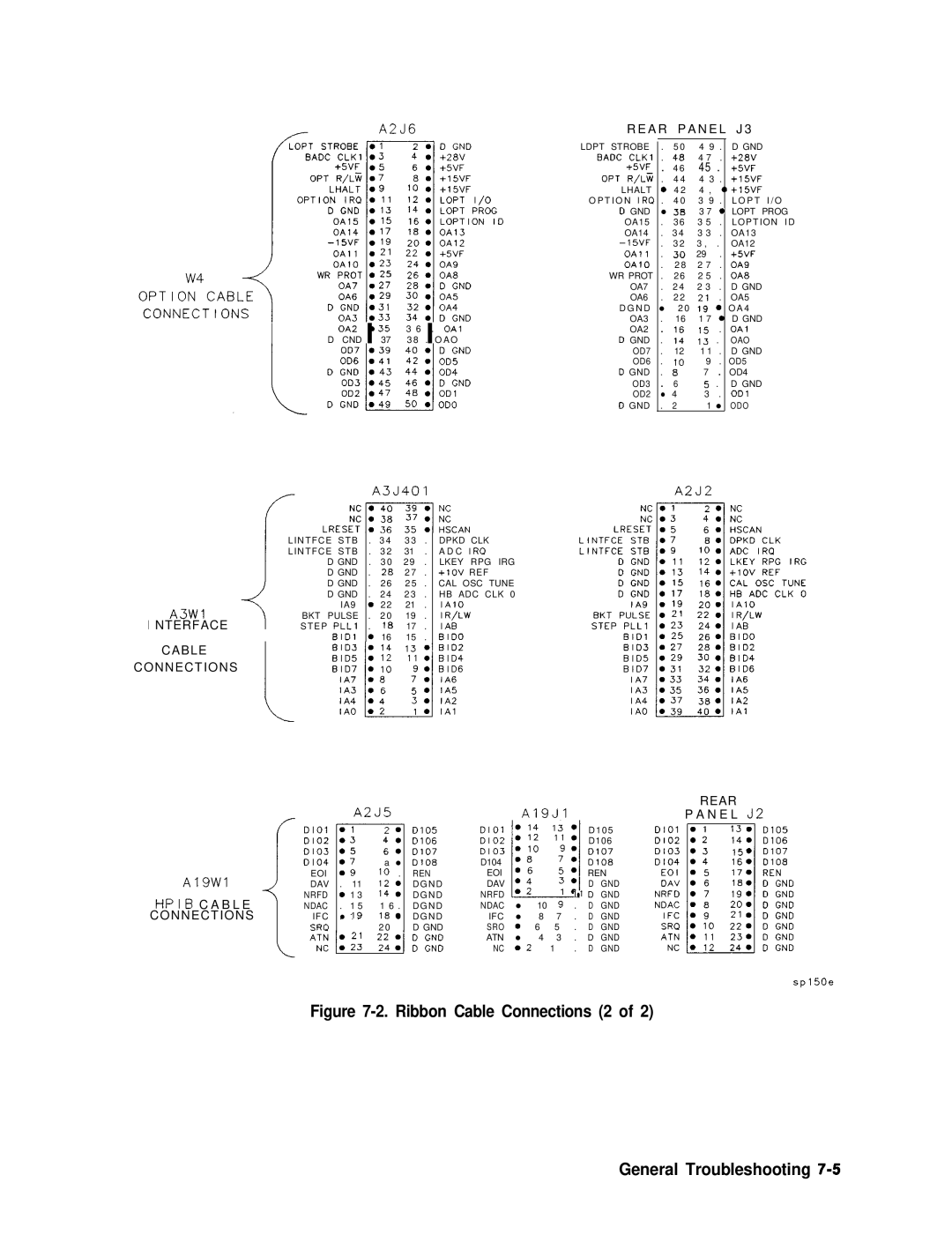 Agilent Technologies 856290216 service manual Ribbon Cable Connections 2 General Troubleshooting 