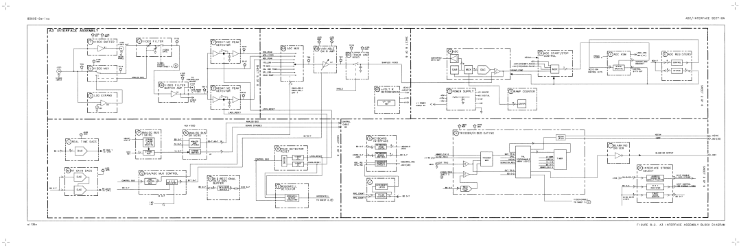 Agilent Technologies 856290216 service manual 