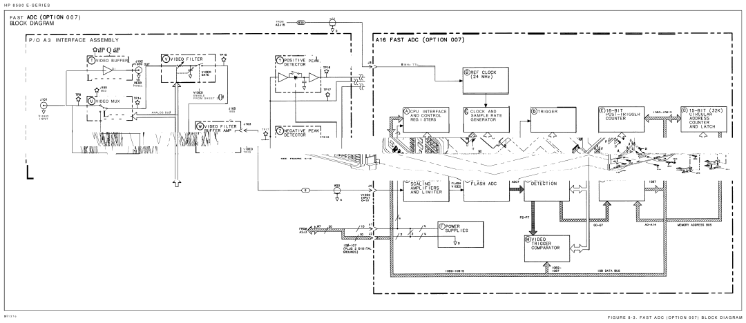 Agilent Technologies 856290216 service manual QEL--QWa5-w---w 