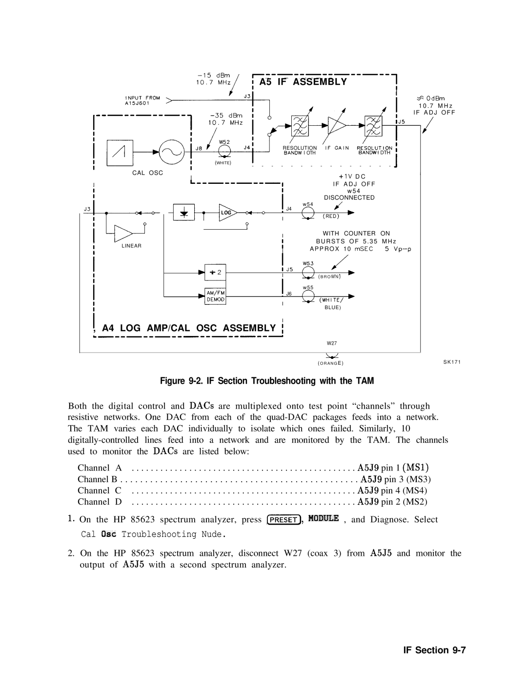 Agilent Technologies 856290216 service manual Cal fist Troubleshooting Nude 