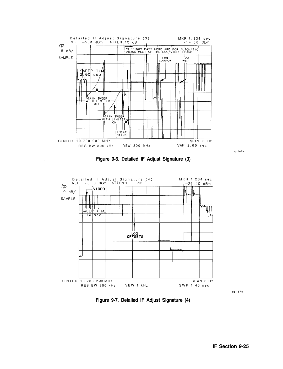 Agilent Technologies 856290216 service manual LOG Ofysets 