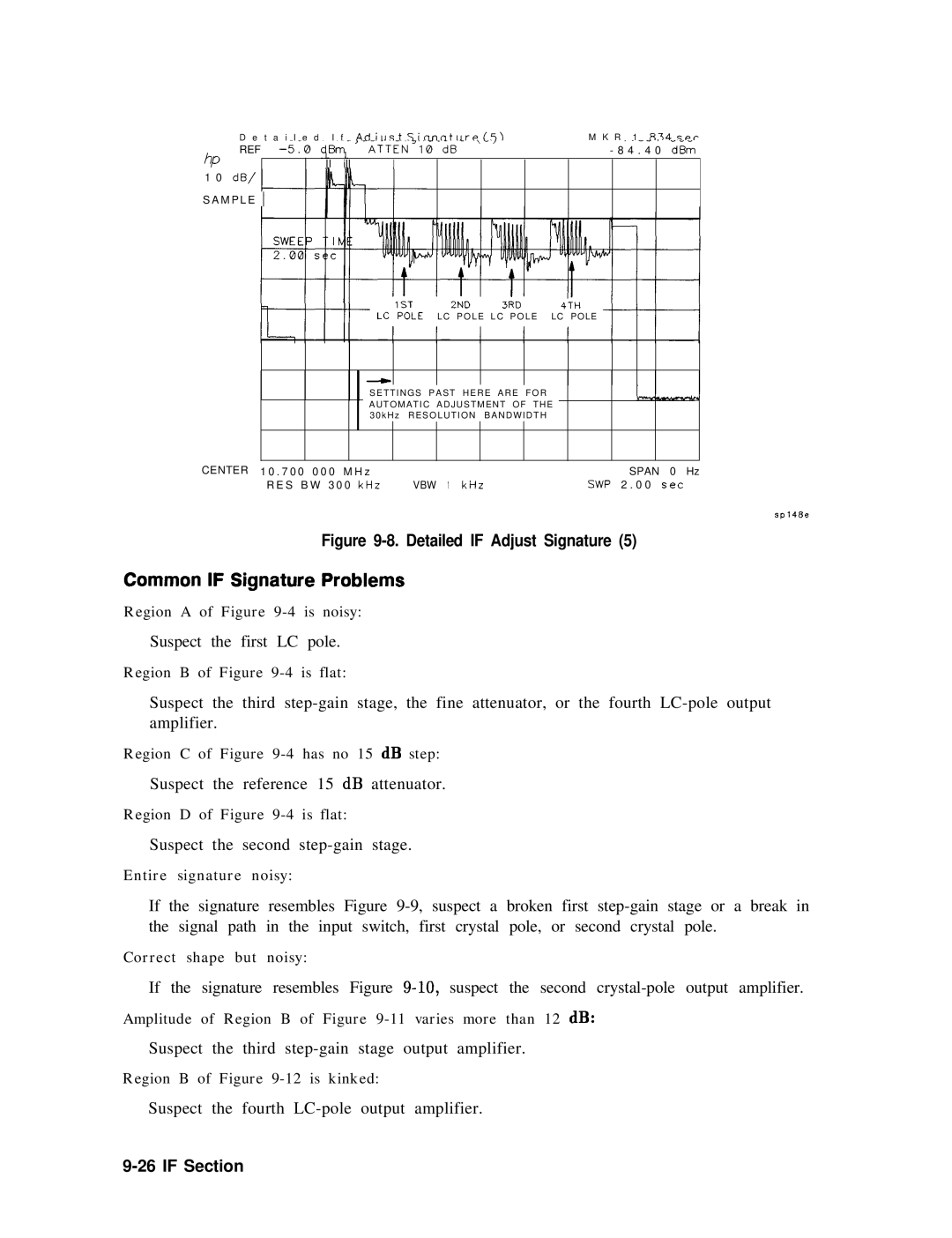 Agilent Technologies 856290216 service manual Common if Signature Problems, CjBm,-‘-ifTiN= dB 0 dBm II ill M P L E IIilI 