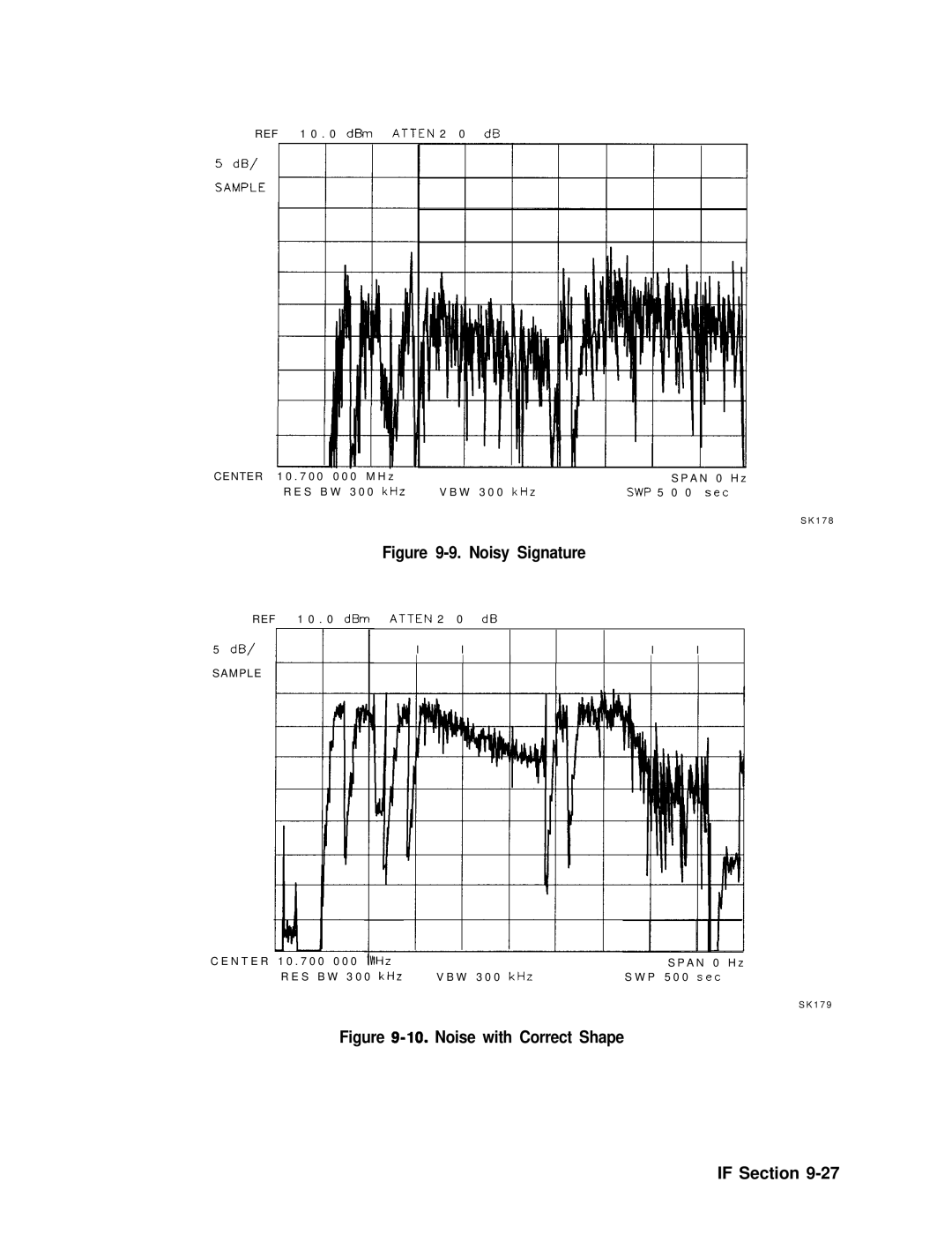 Agilent Technologies 856290216 service manual L3klB 