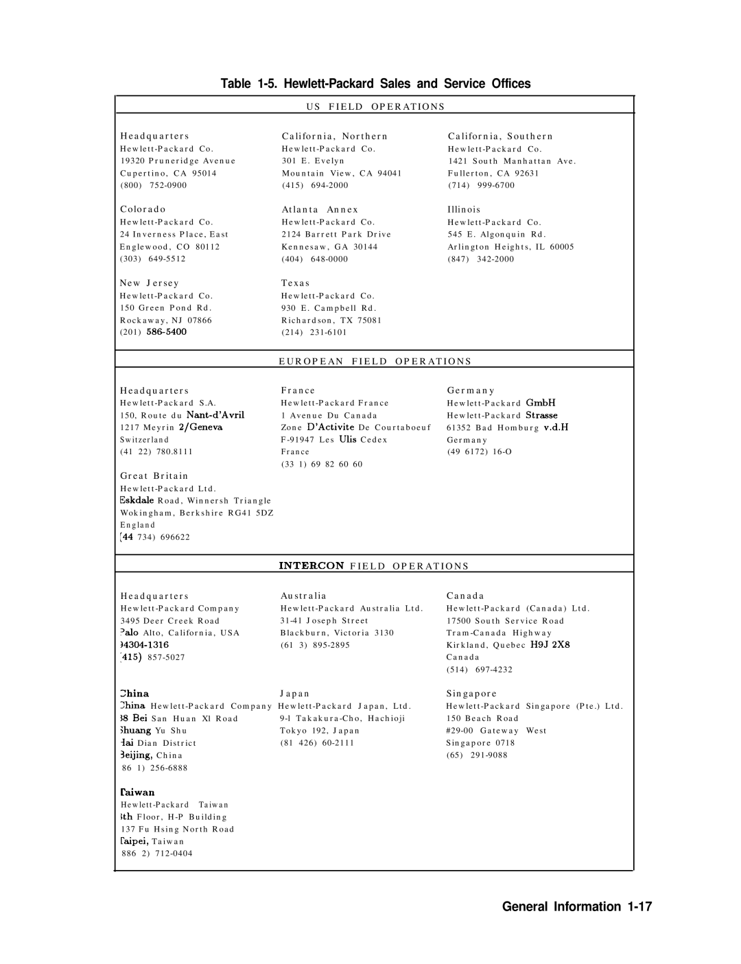 Agilent Technologies 856290216 service manual Hewlett-Packard Sales and Service Offices, US Field Operations 