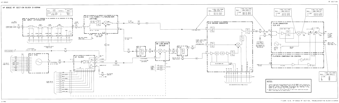 Agilent Technologies 856290216 service manual 