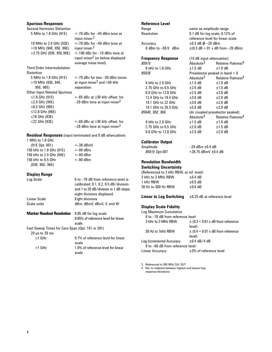 Agilent Technologies 8595E Spurious Responses, Reference Level, Frequency Response, Display Range, Calibrator Output 