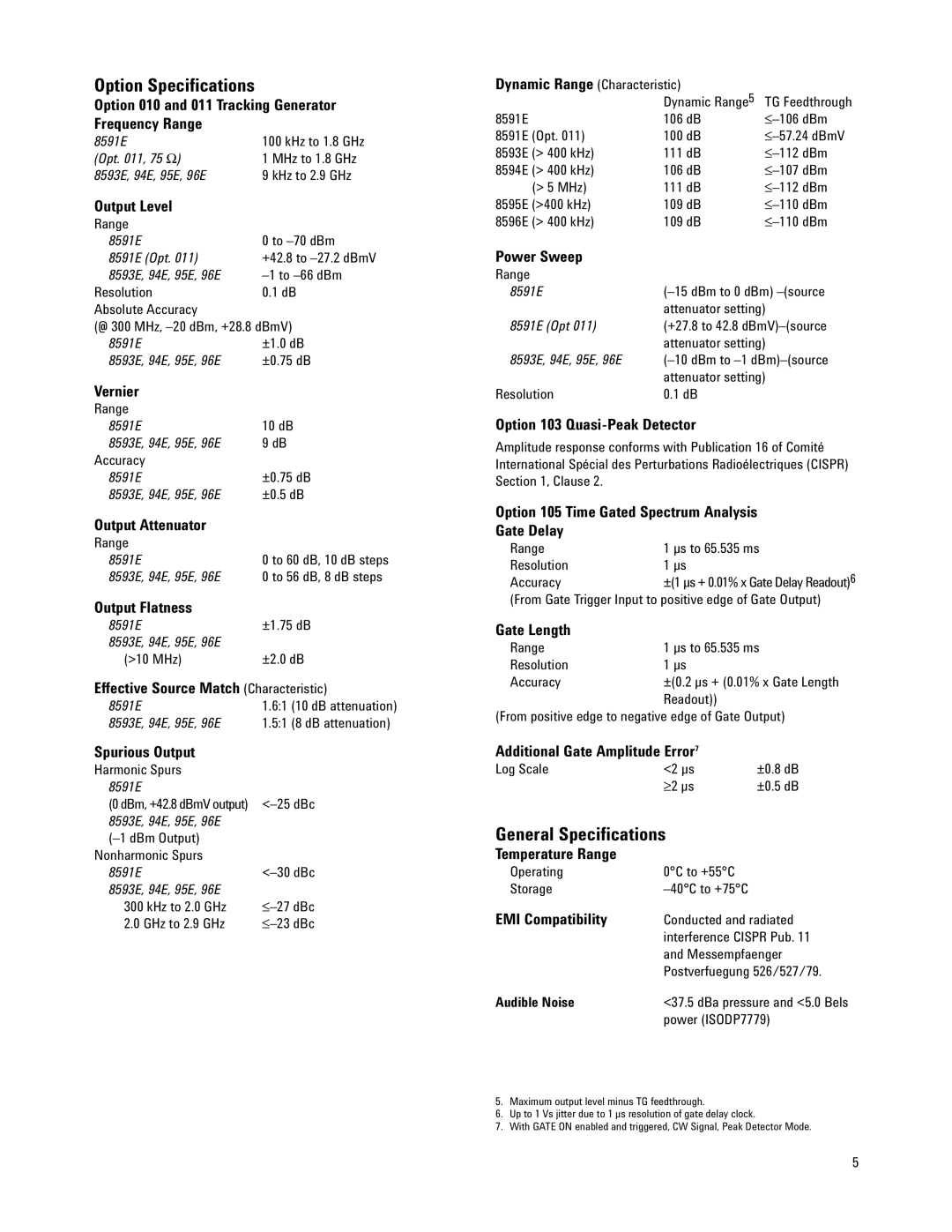 Agilent Technologies 8591E, 8594E, 8593E, 8596E, 8595E specifications Option Specifications, General Specifications 