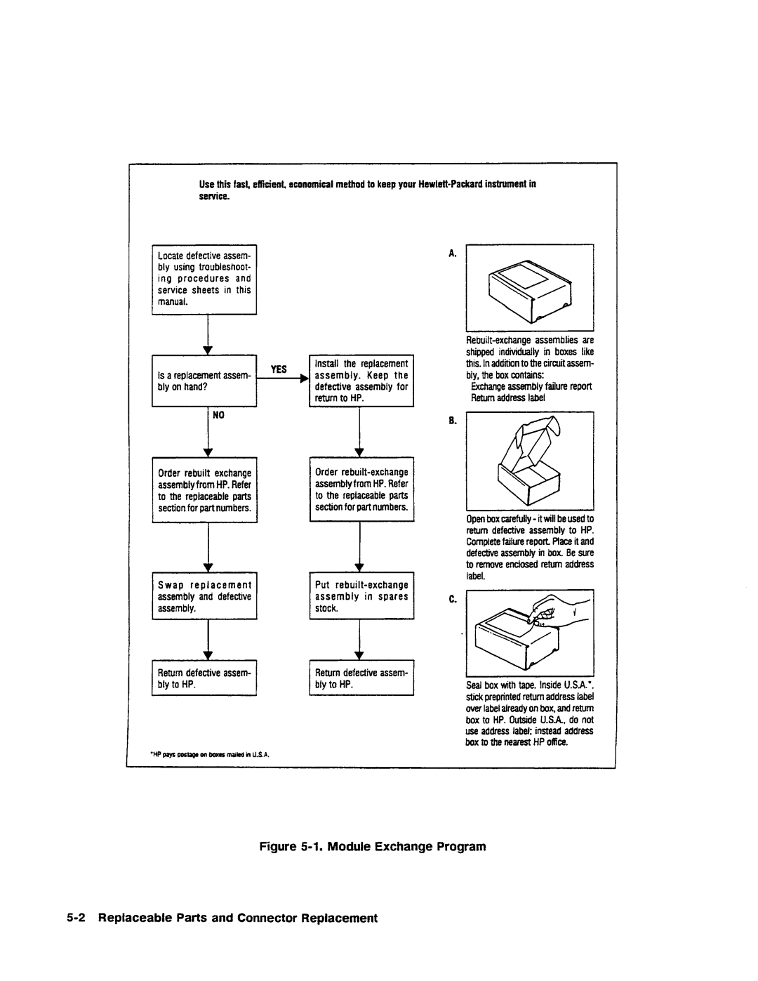 Agilent Technologies 86205A service manual 