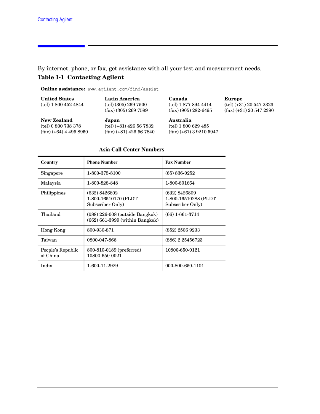 Agilent Technologies 8645A manual Contacting Agilent 