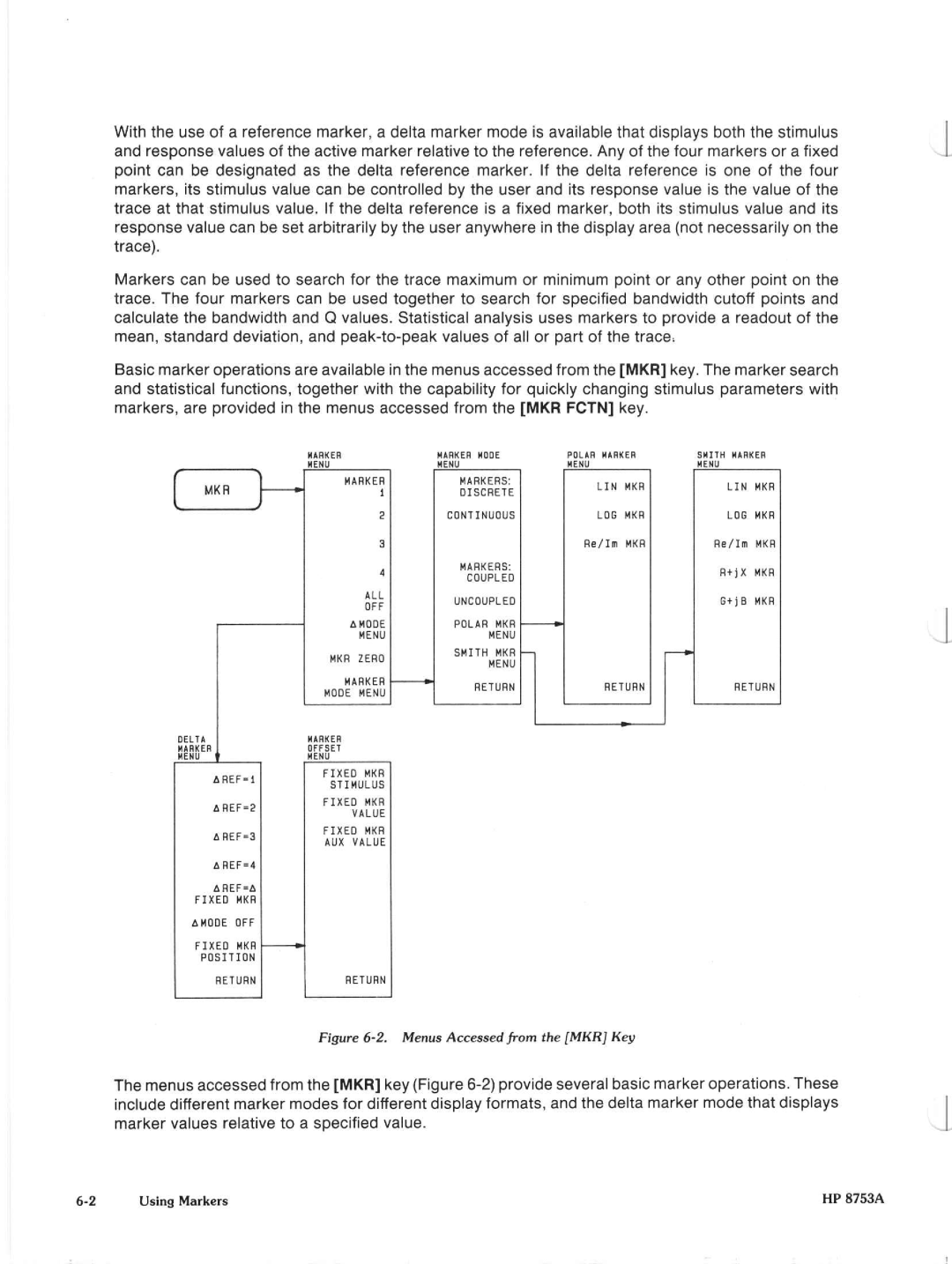 Agilent Technologies 8648A manual 