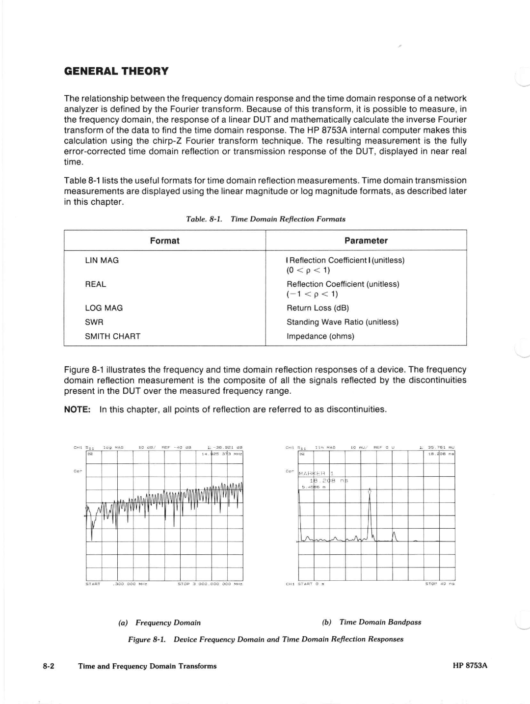 Agilent Technologies 8648A manual 