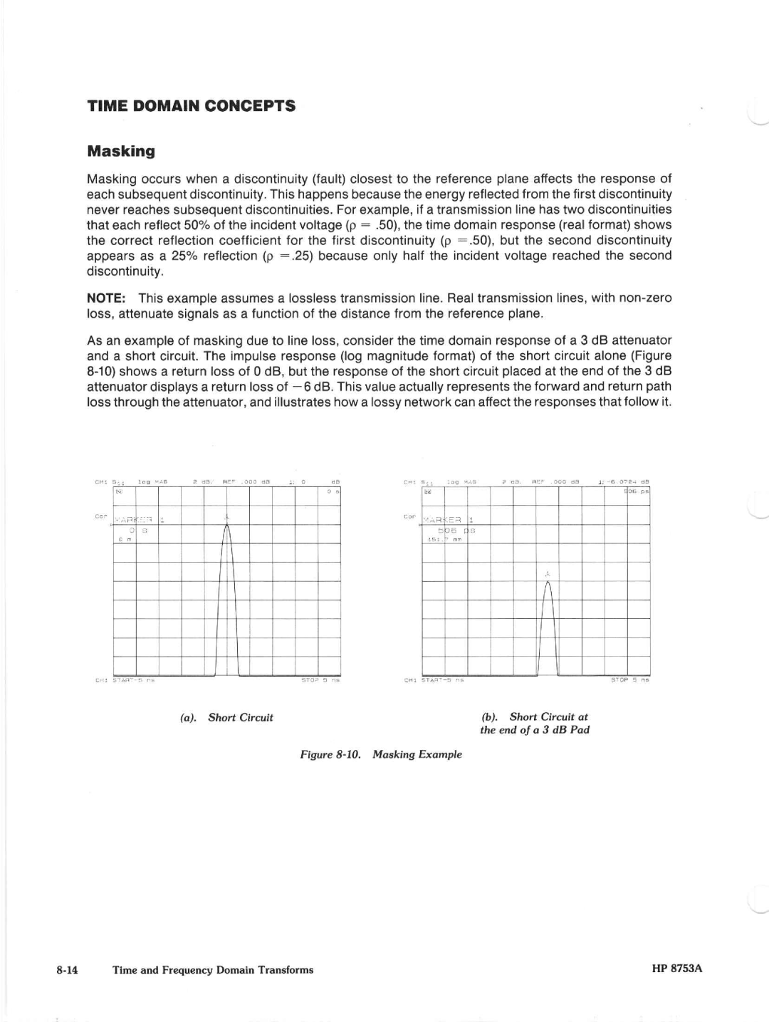 Agilent Technologies 8648A manual 