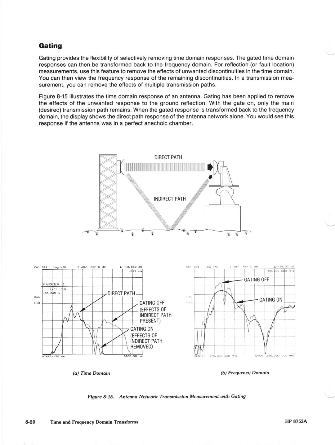 Agilent Technologies 8648A manual 