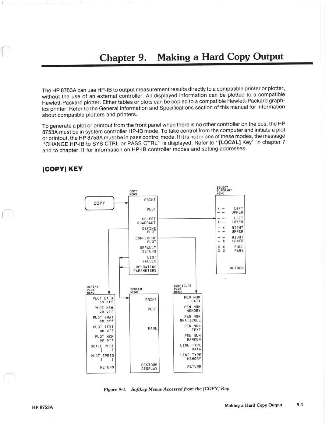 Agilent Technologies 8648A manual 