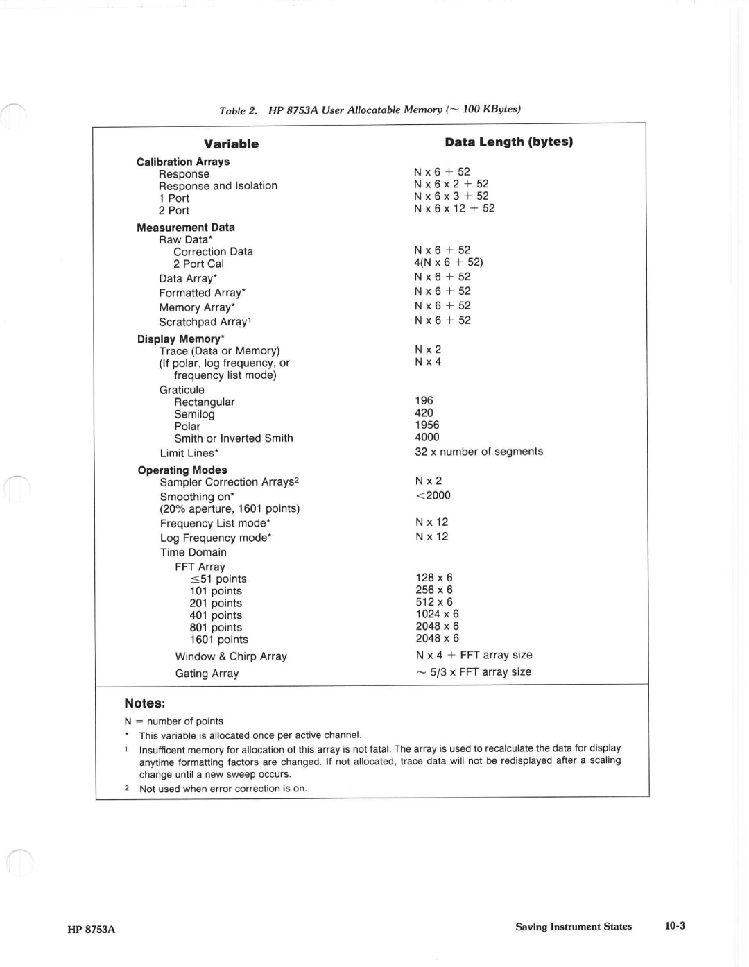 Agilent Technologies 8648A manual 