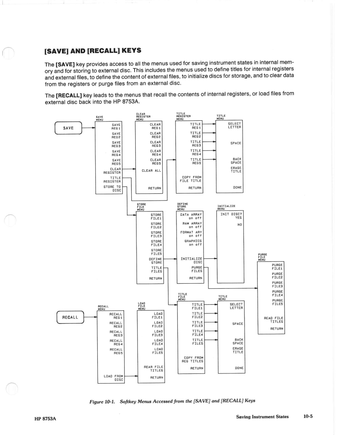 Agilent Technologies 8648A manual 