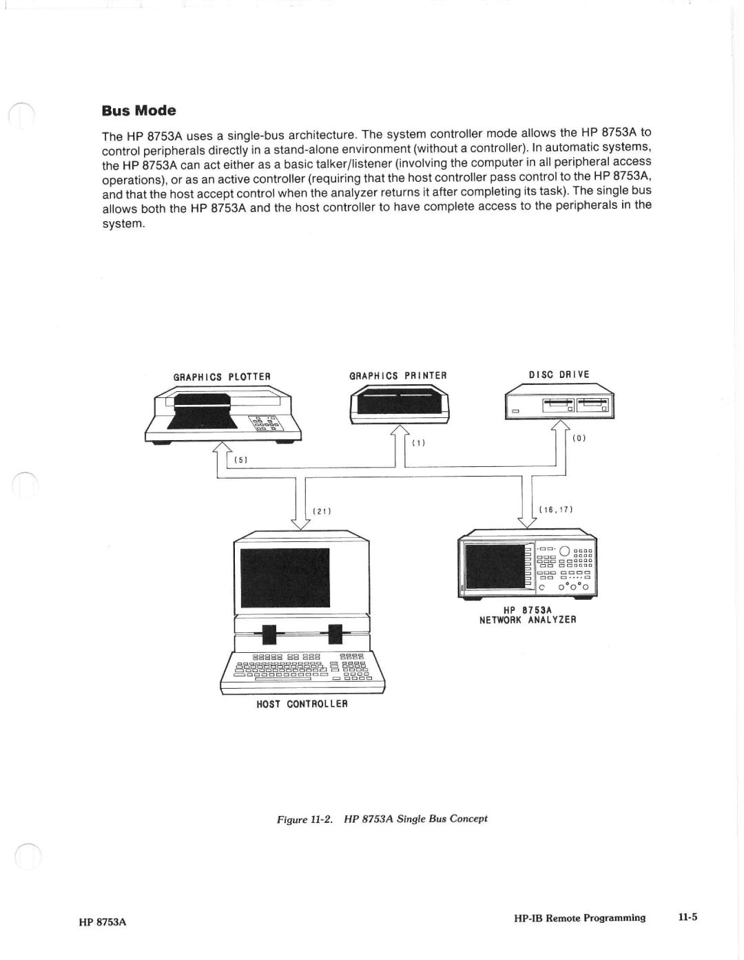 Agilent Technologies 8648A manual 