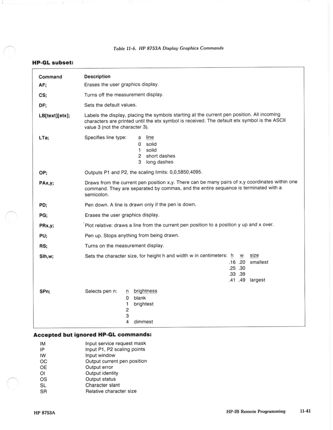 Agilent Technologies 8648A manual 