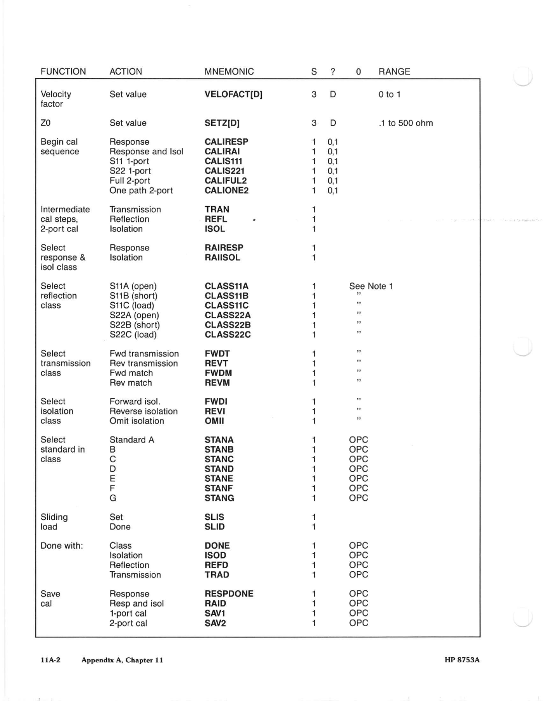 Agilent Technologies 8648A manual 