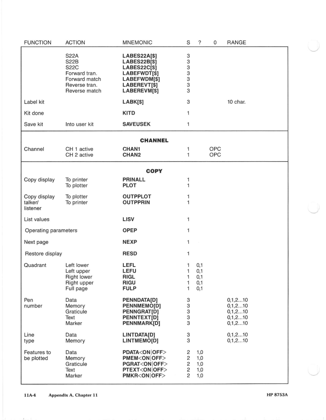 Agilent Technologies 8648A manual 