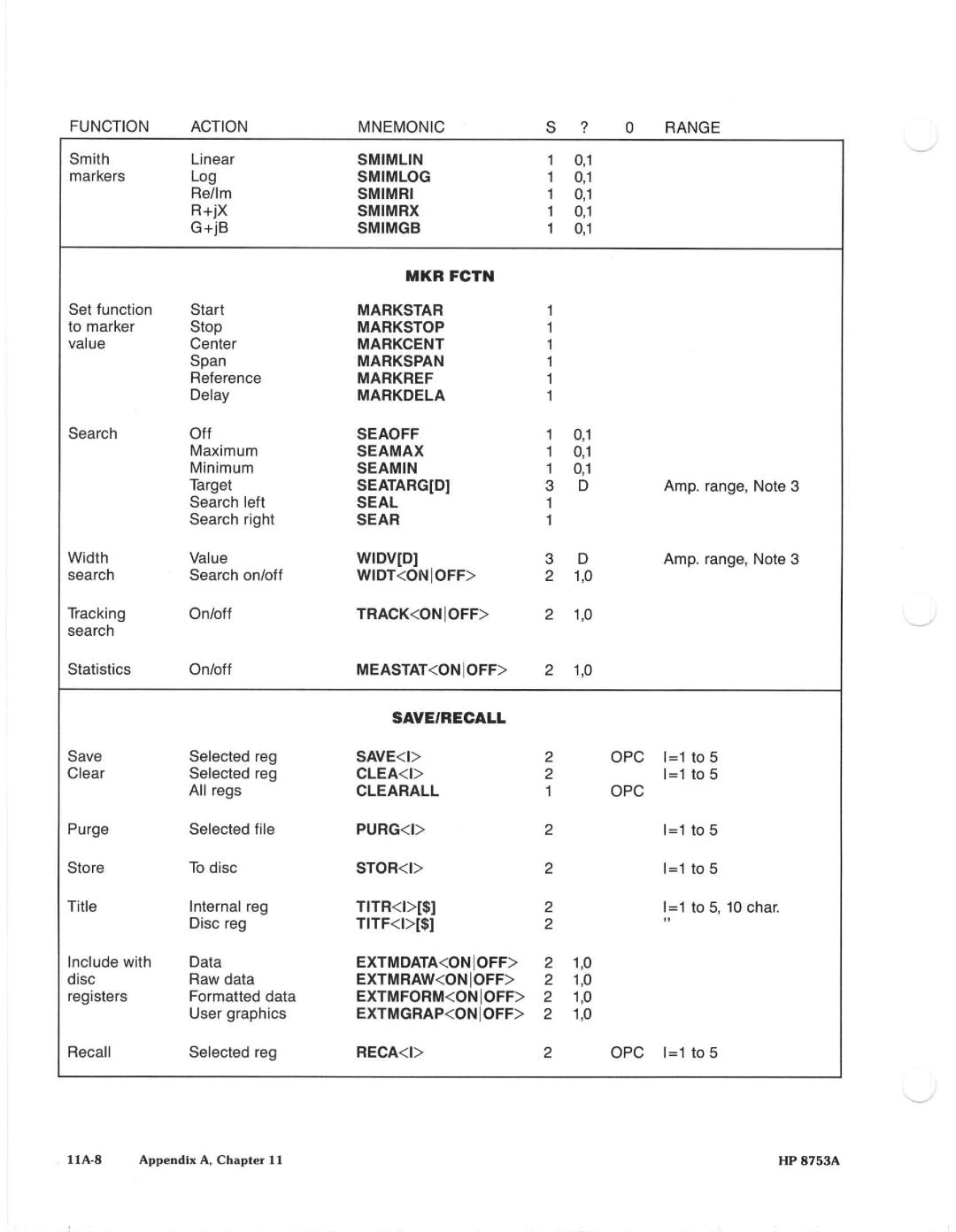 Agilent Technologies 8648A manual 