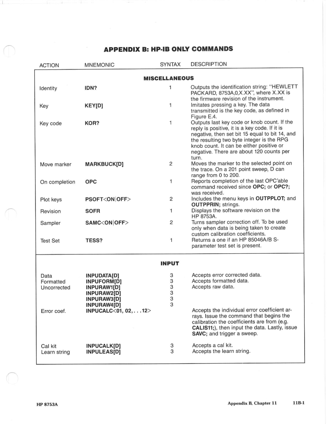 Agilent Technologies 8648A manual 