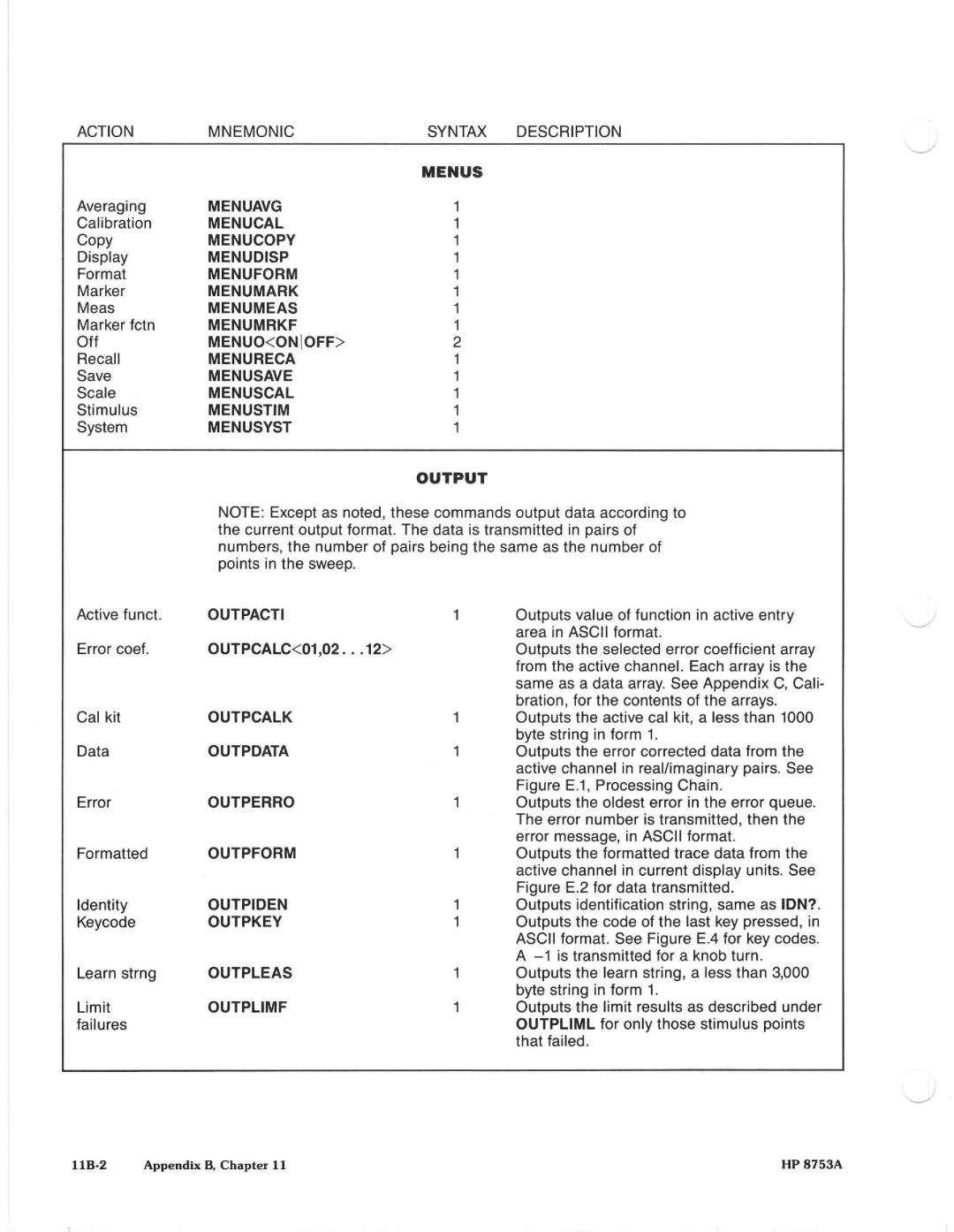 Agilent Technologies 8648A manual 