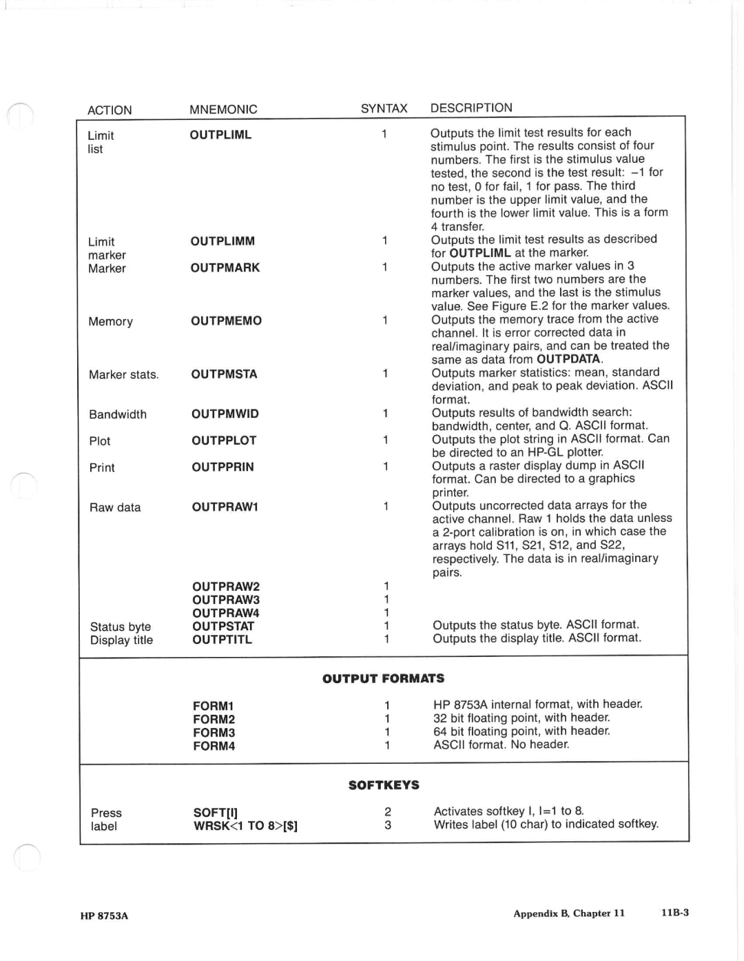 Agilent Technologies 8648A manual 