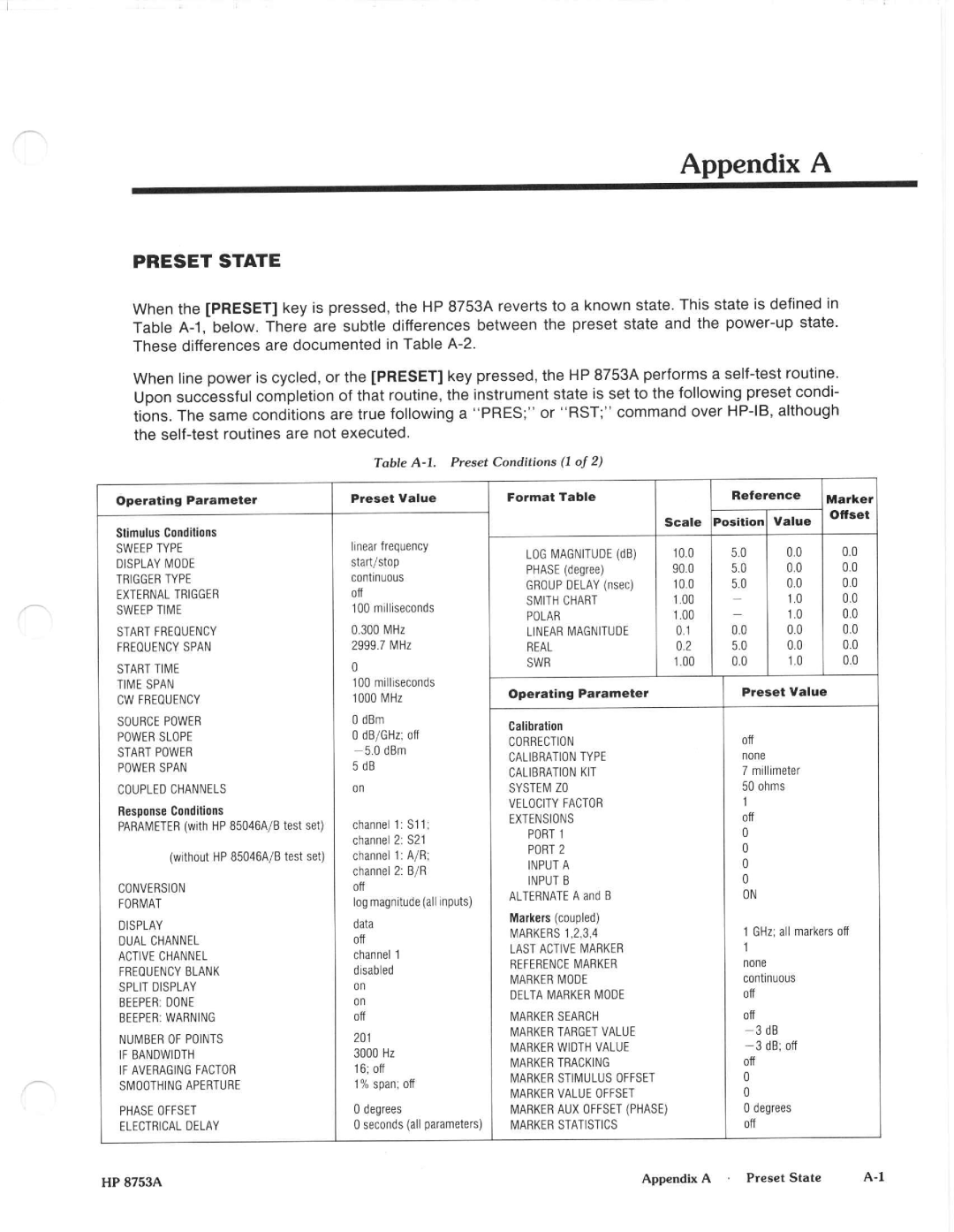 Agilent Technologies 8648A manual 