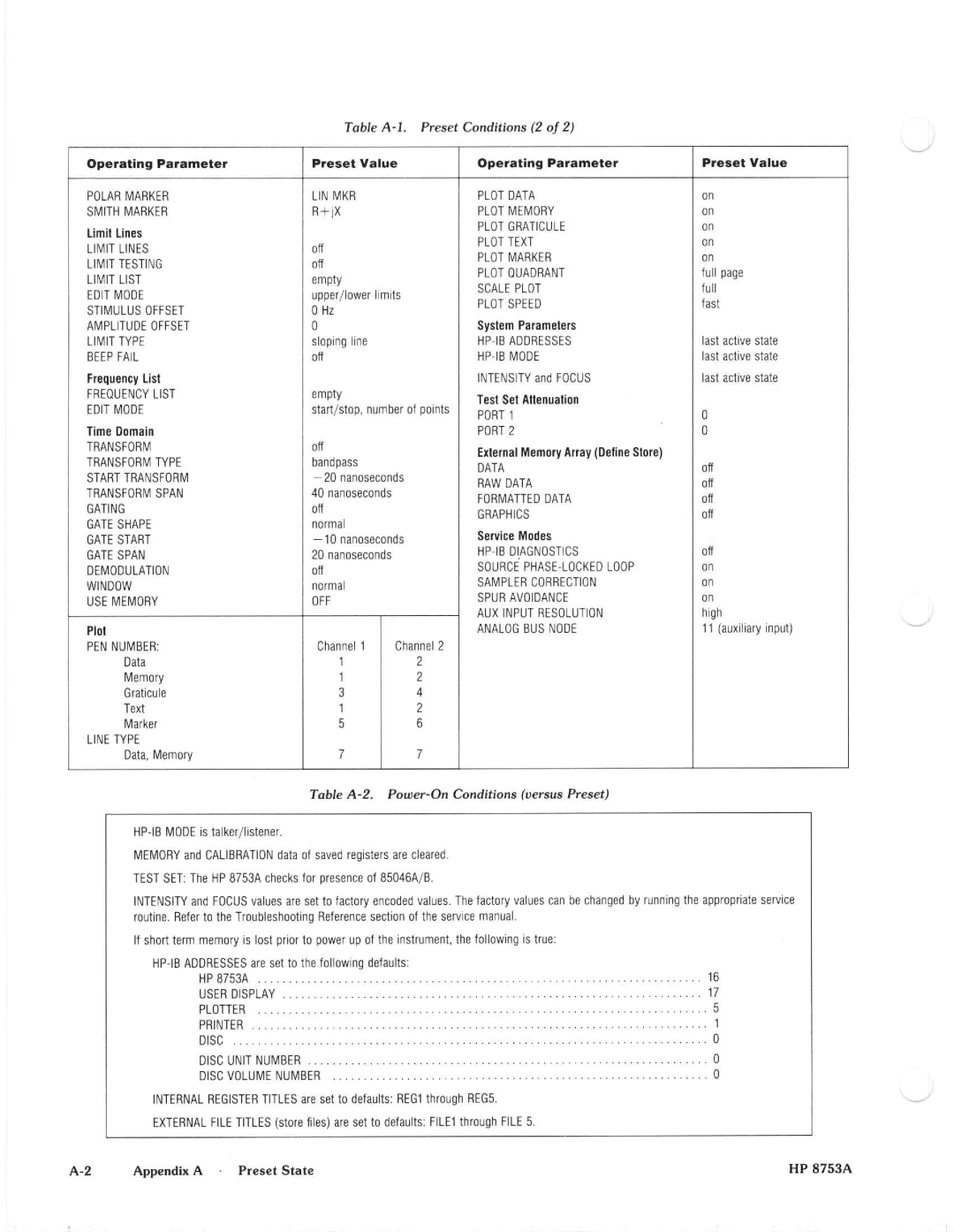 Agilent Technologies 8648A manual 