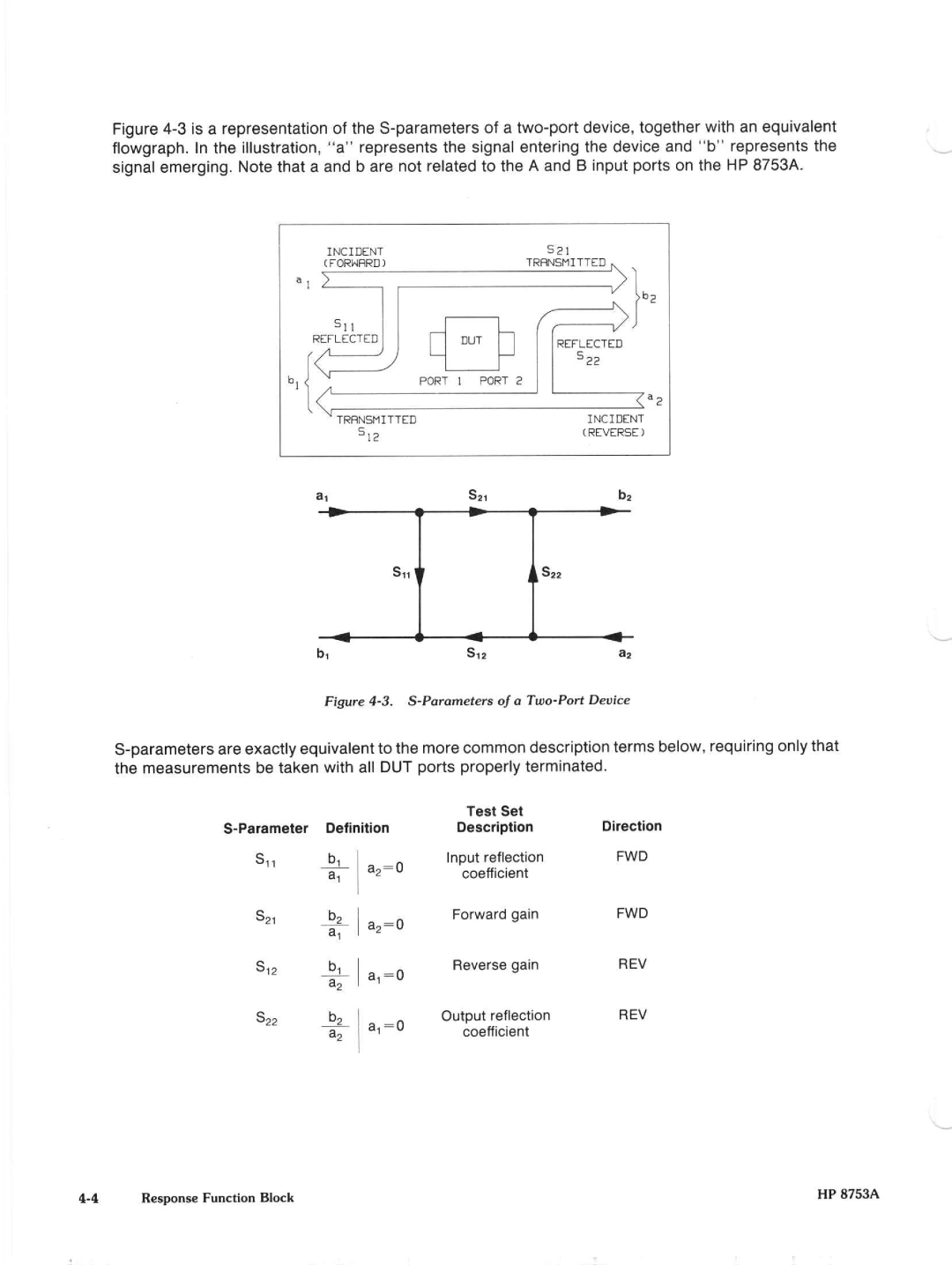 Agilent Technologies 8648A manual 