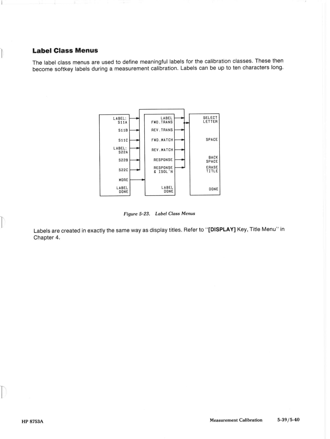 Agilent Technologies 8648A manual 