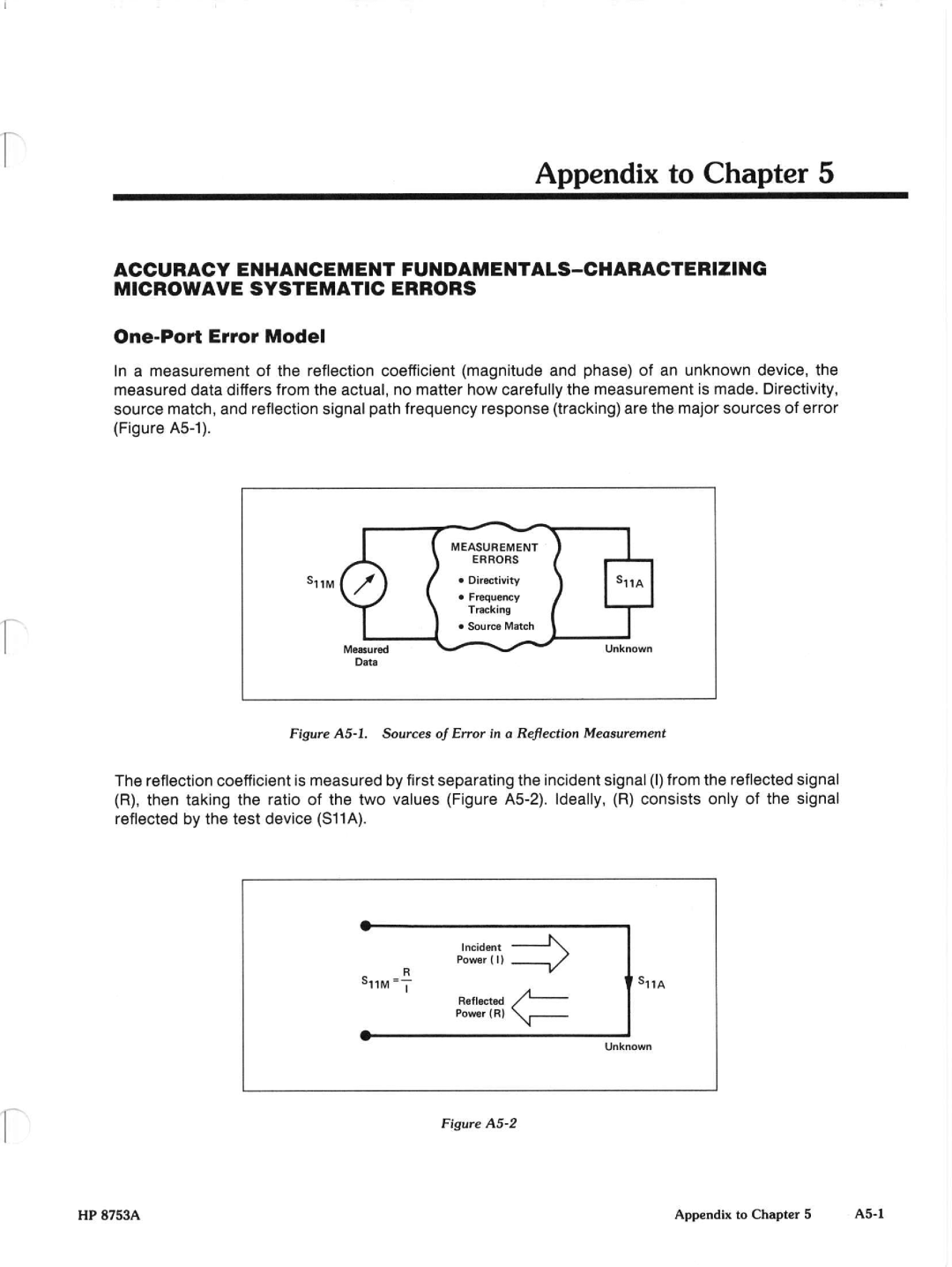 Agilent Technologies 8648A manual 