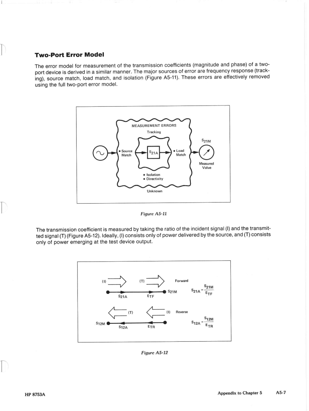 Agilent Technologies 8648A manual 