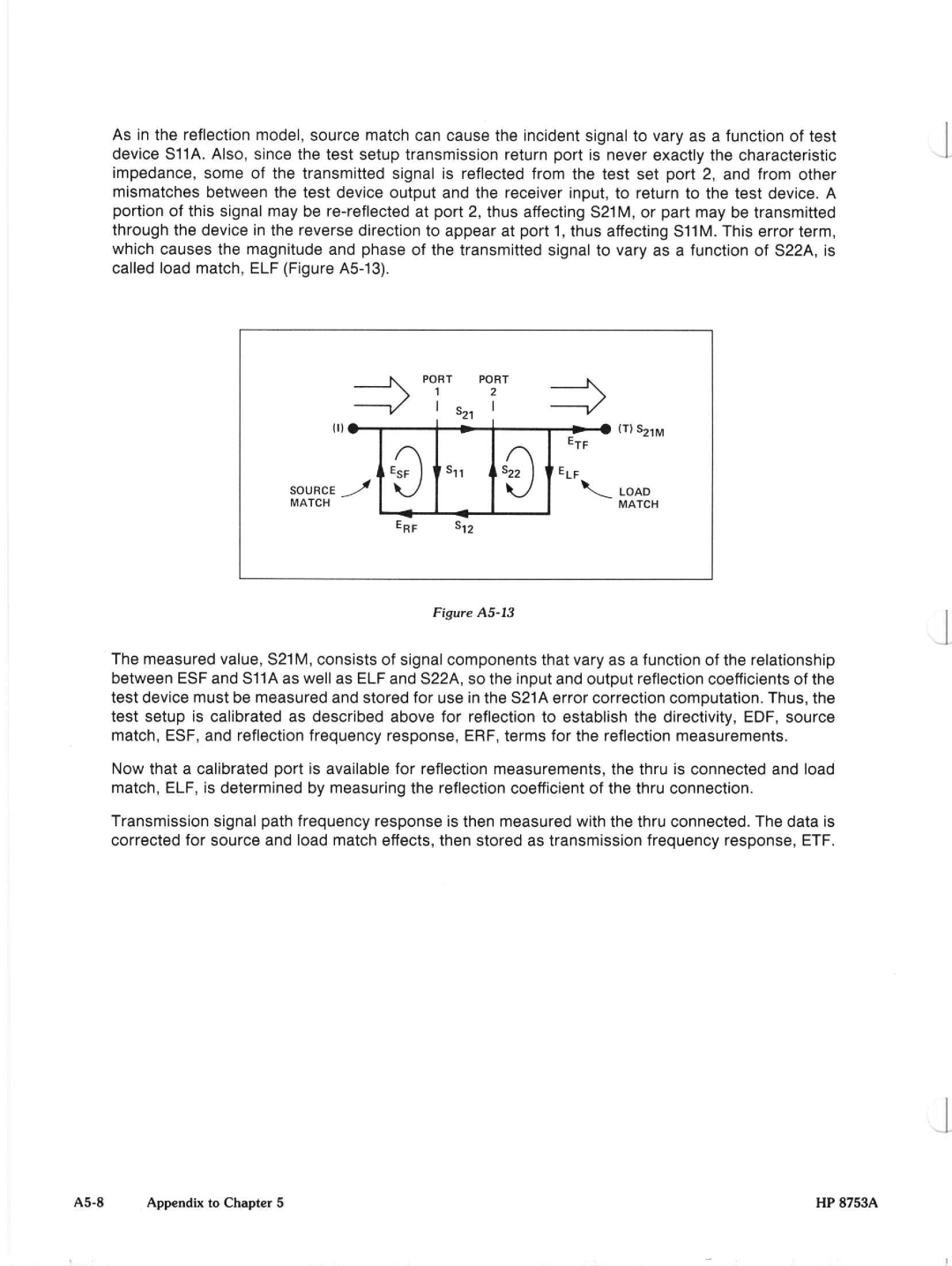 Agilent Technologies 8648A manual 