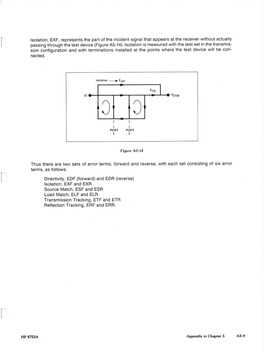 Agilent Technologies 8648A manual 