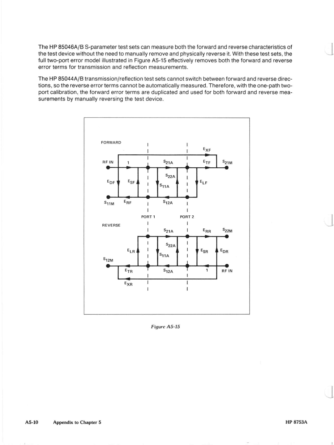 Agilent Technologies 8648A manual 