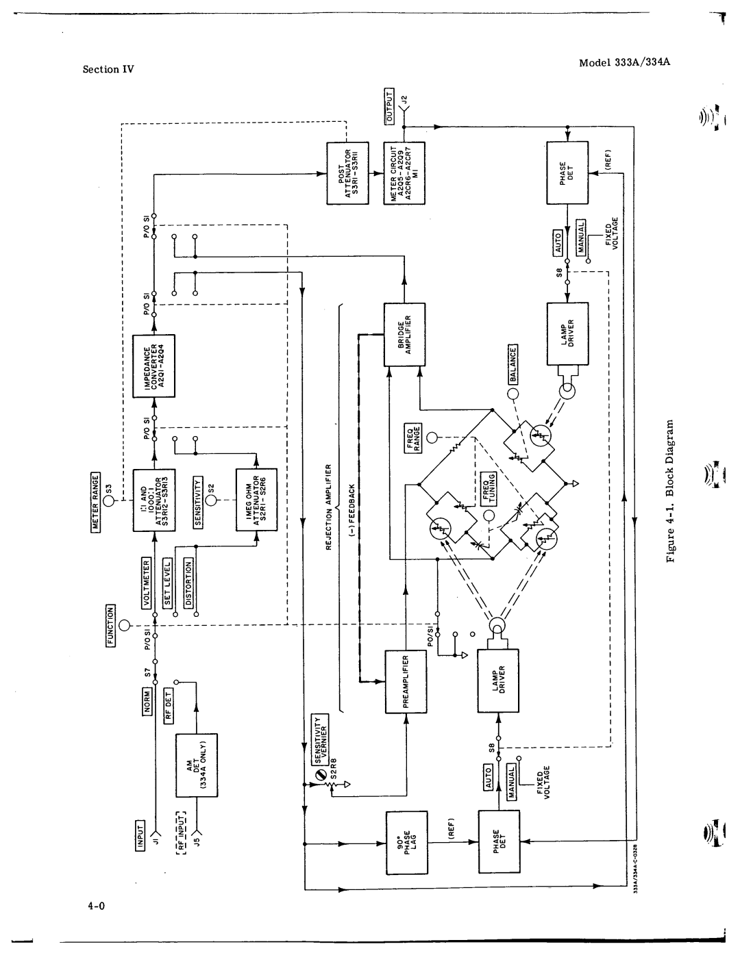 Agilent Technologies 8648A service manual 