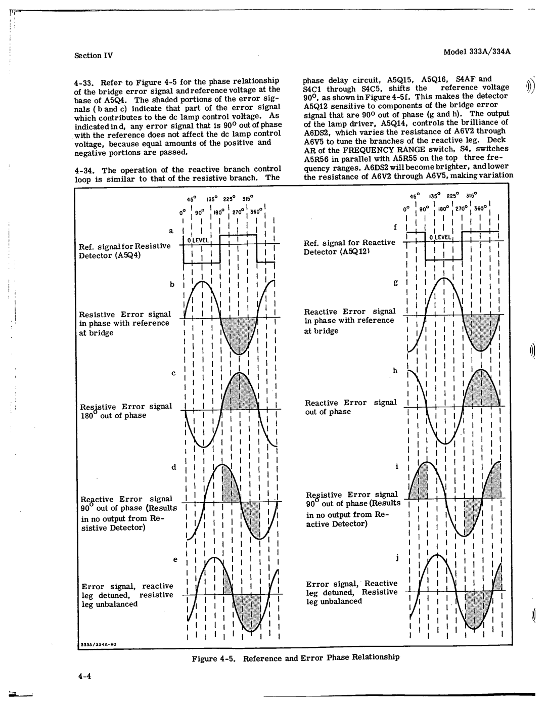 Agilent Technologies 8648A service manual 