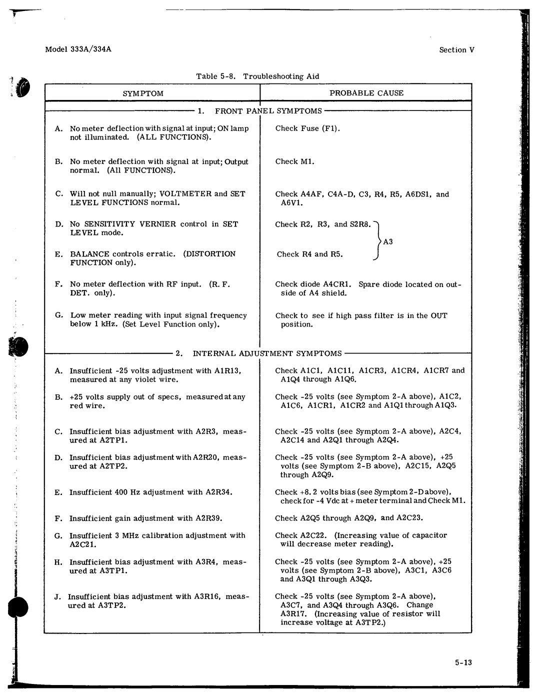 Agilent Technologies 8648A service manual 