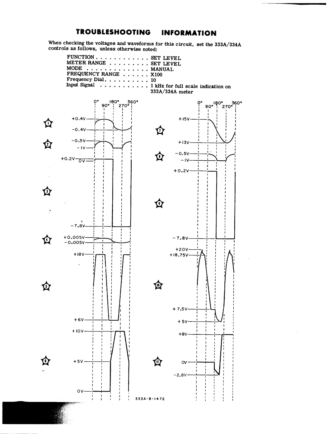 Agilent Technologies 8648A service manual 