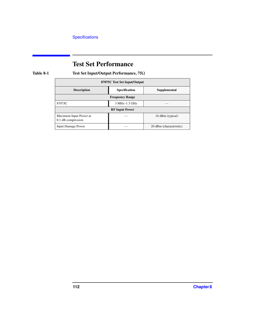 Agilent Technologies 87075C manual Test Set Performance, Test Set Input/Output Performance, 75Ω 