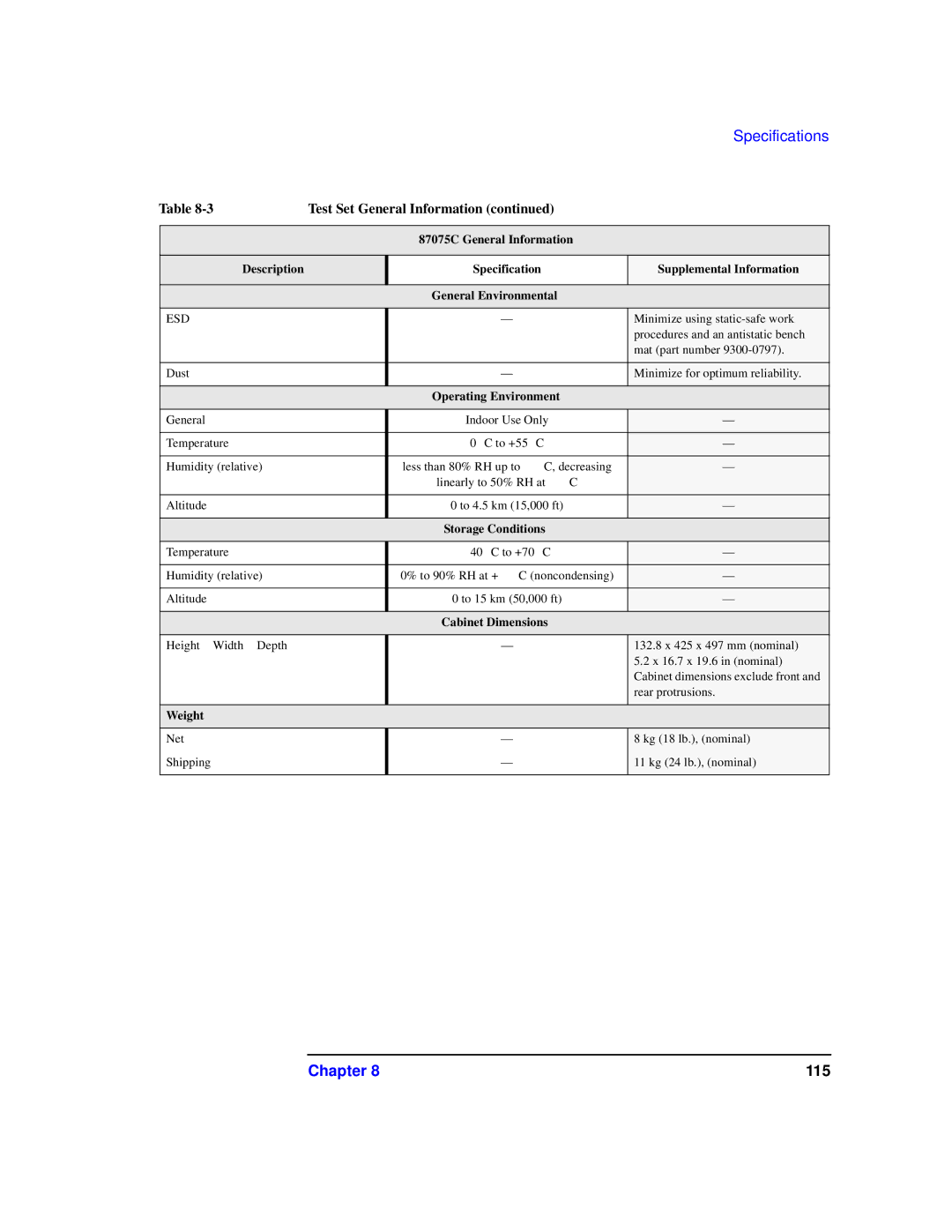 Agilent Technologies 87075C manual 