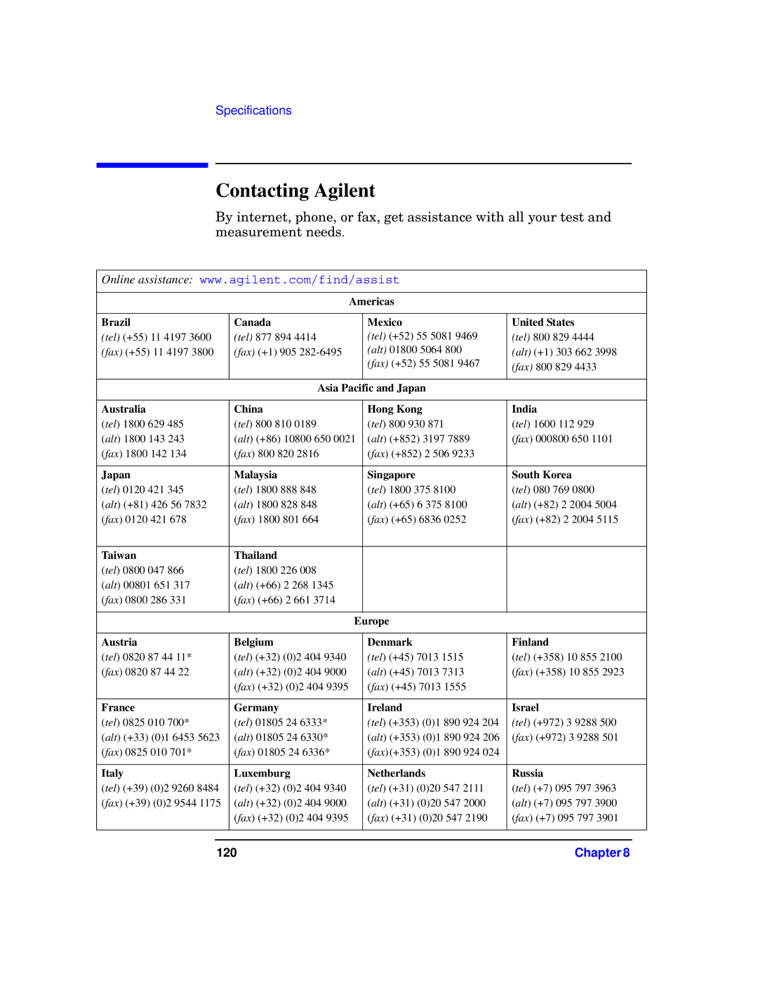 Agilent Technologies 87075C manual Contacting Agilent, Asia Pacific and Japan Australia China Hong Kong India 