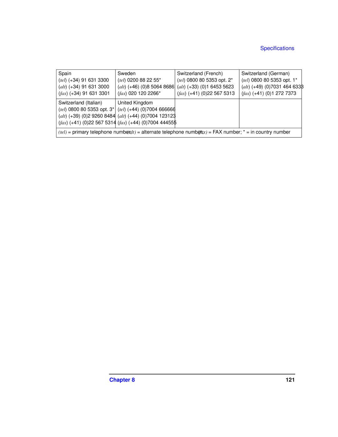 Agilent Technologies 87075C manual 