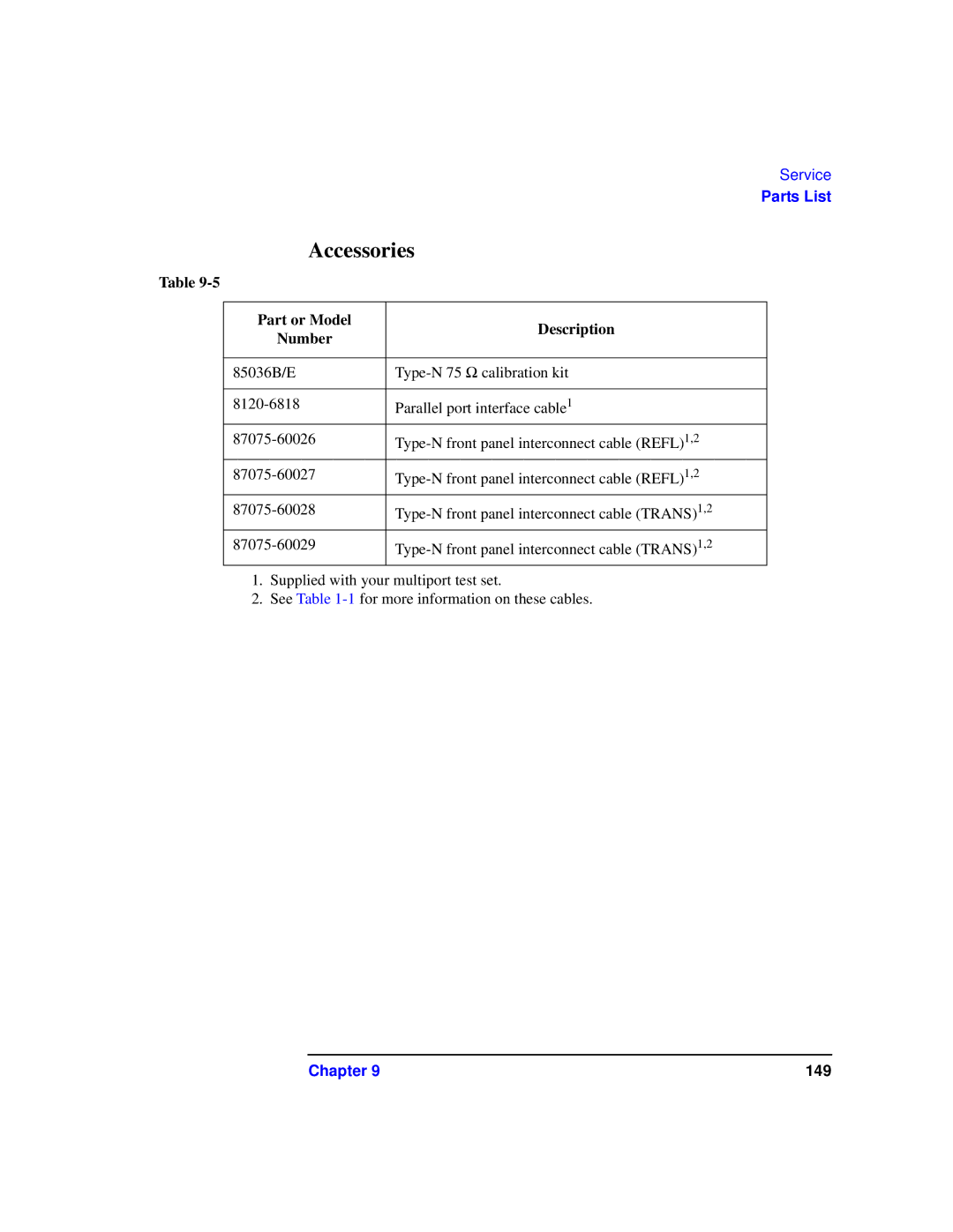 Agilent Technologies 87075C manual Accessories, Part or Model Description Number 