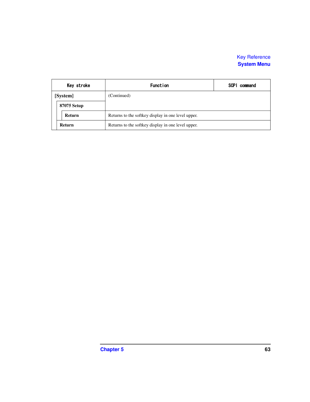 Agilent Technologies 87075C manual Return, System 