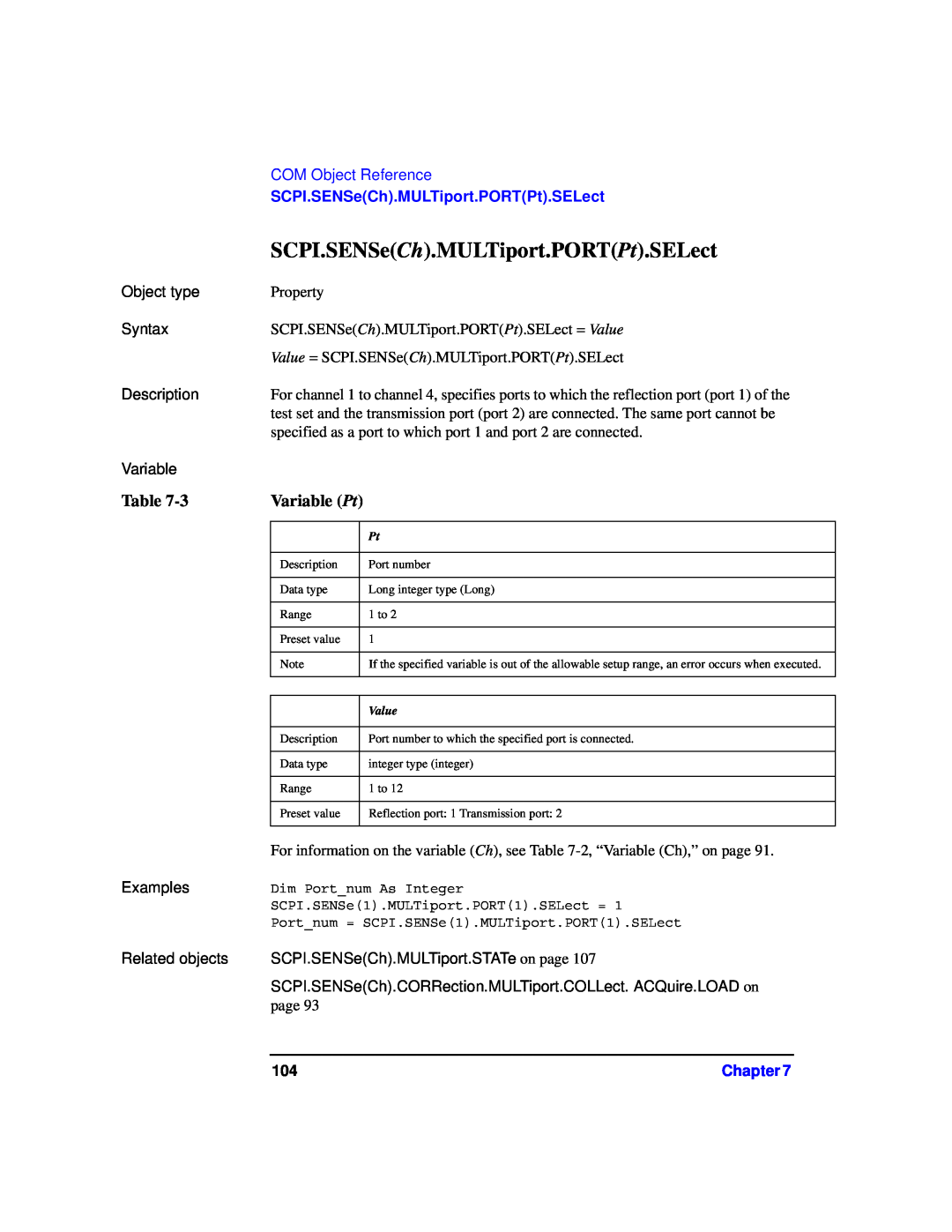 Agilent Technologies 87075C manual SCPI.SENSeCh.MULTiport.PORTPt.SELect, Variable Pt, COM Object Reference 